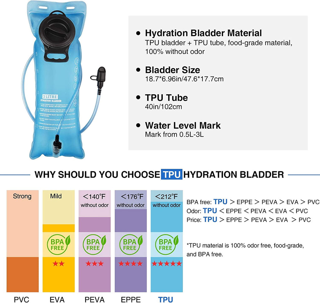 Brightify 17L Hydration Backpack with 3L TPU Water Bladder, Camel Backpack Hydration Pack for Hiking Hunting Climbing Cycling Biking Running, Molle Compatible Water Backpack for Men Women, Black - 75LG