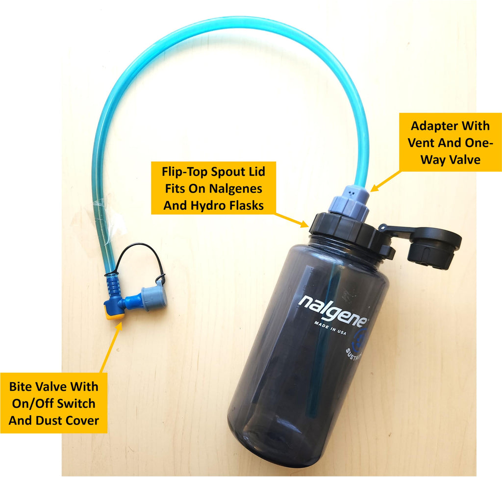 Universal Hydration Adapter for Nalgene Smartwater Bottles 28mm Wide Mouth, Flip Top Spout Lid with Loop, Hiking Running Cycling Accessory, Blue - SMH3