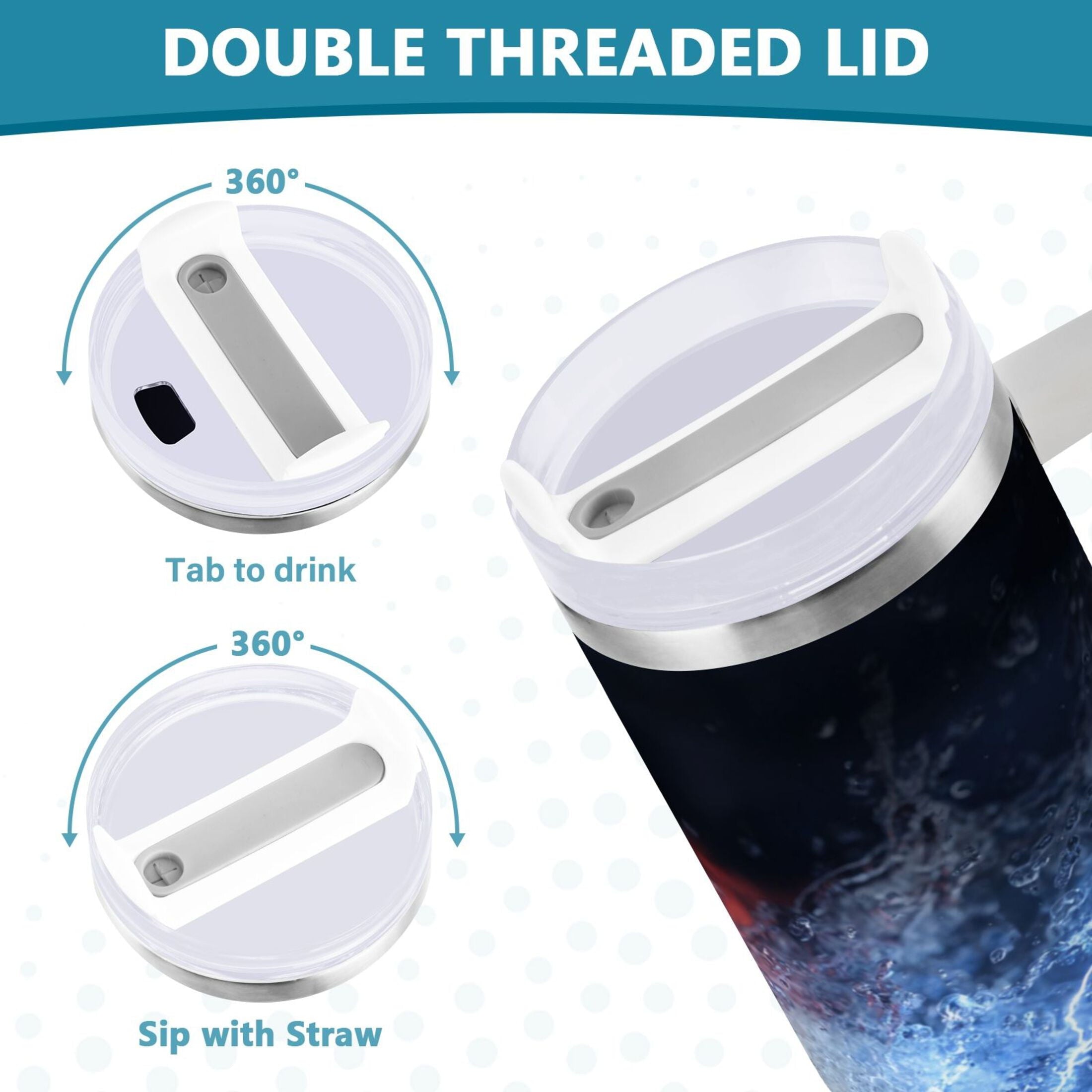 40 oz Insulated Stainless Steel Tumbler Double Wall Stainless Steel Tumbler with 2-Way Drinking Baseball with Water and Fire - SRGT