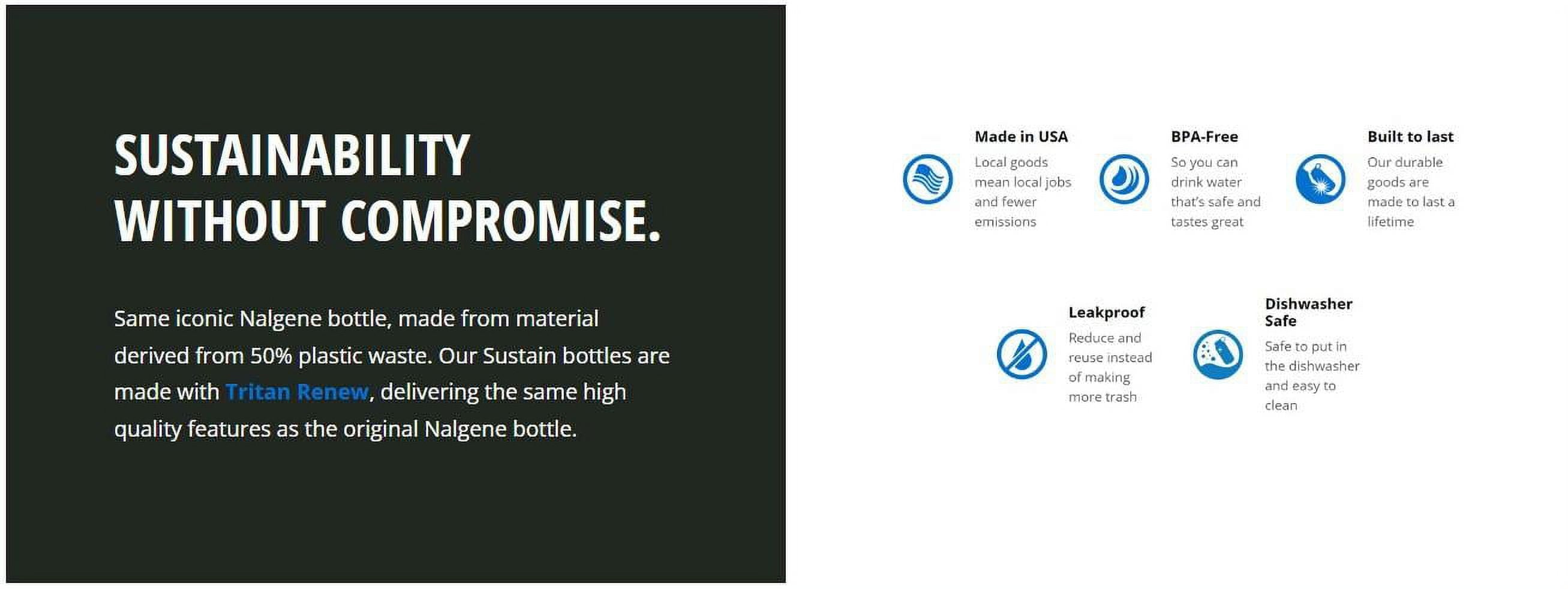 Nalgene 16oz Narrow Mouth Sustain Bottle - 48JL