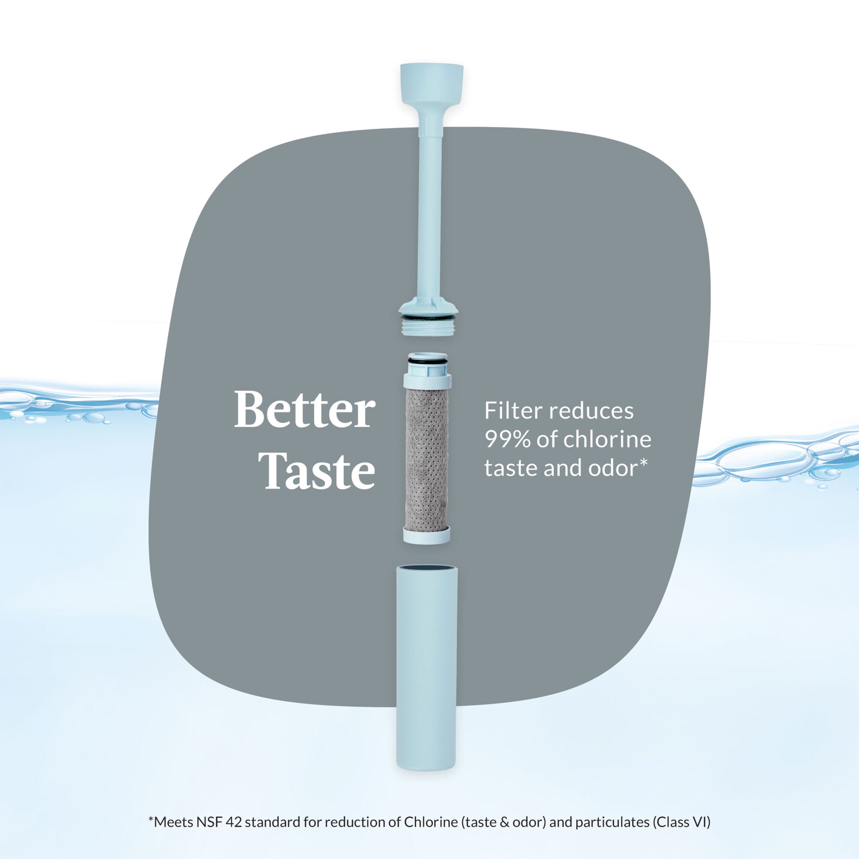 Contigo® Replacement Filter for Wells Filter Water Bottle with AUTOSPOUT® Straw Lid - 7CDB