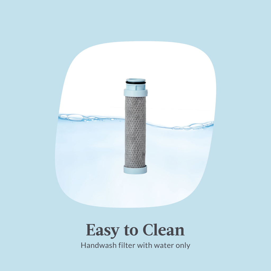 Contigo® Replacement Filter for Wells Filter Water Bottle with AUTOSPOUT® Straw Lid - 7CDB