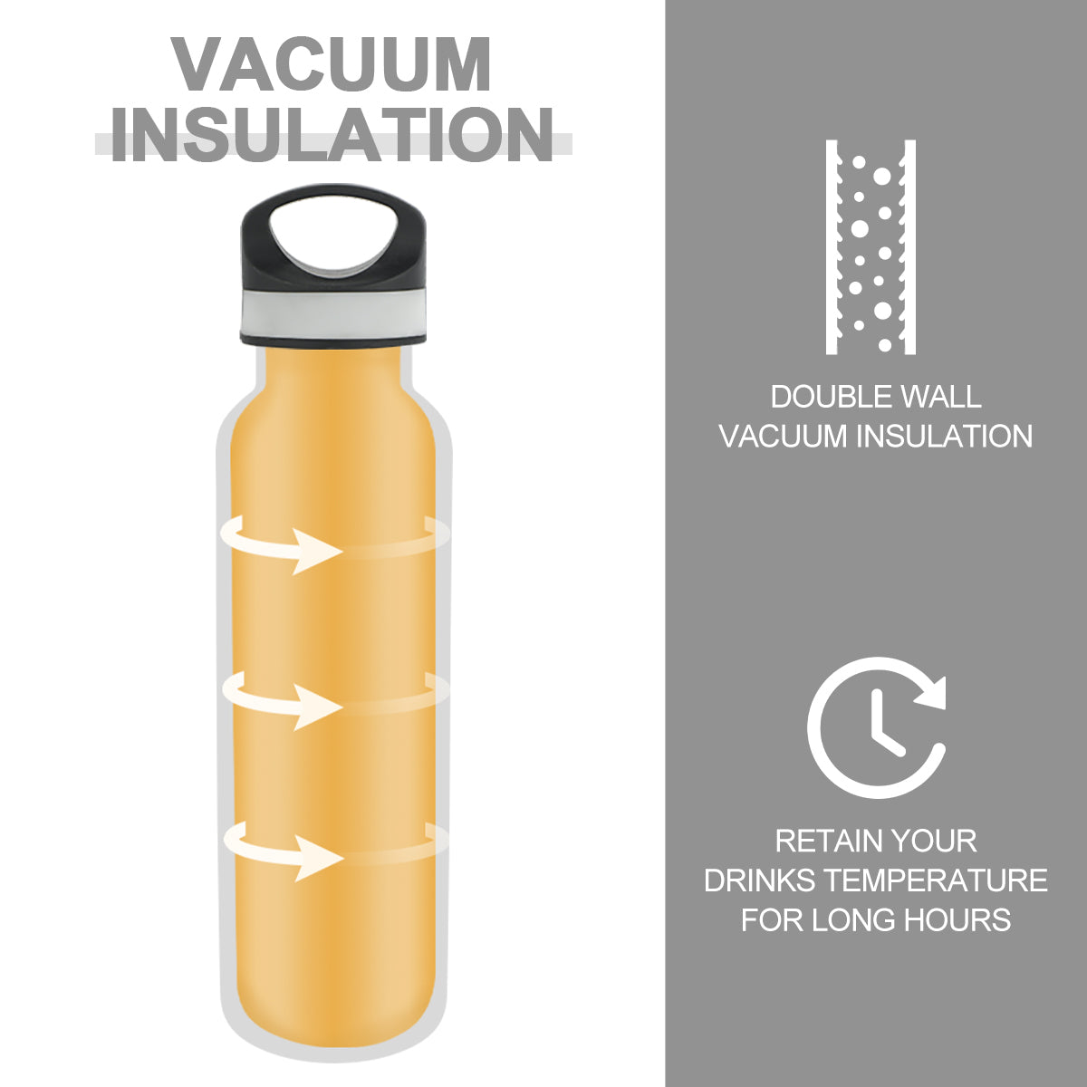 LIFE'S EASY 20 oz. Sports Insulated Water Bottle with Lid. Stainless Steel Vacuum Double Wall Thermo for Modern Hot and Cold Drinks, Simple Metal Hydro Canteen for Travel Men and Women (White) - FET9