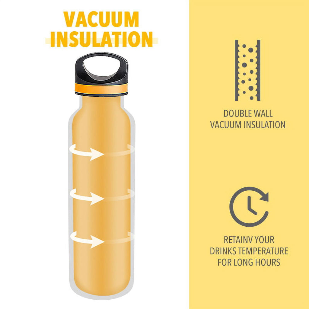 LIFE'S EASY 20 oz. Sports Insulated Water Bottle with Lid. Stainless Steel Vacuum Double Wall Thermo for Modern Hot and Cold Drinks, Simple Metal Hydro Canteen for Travel Men and Women (White) - FET9