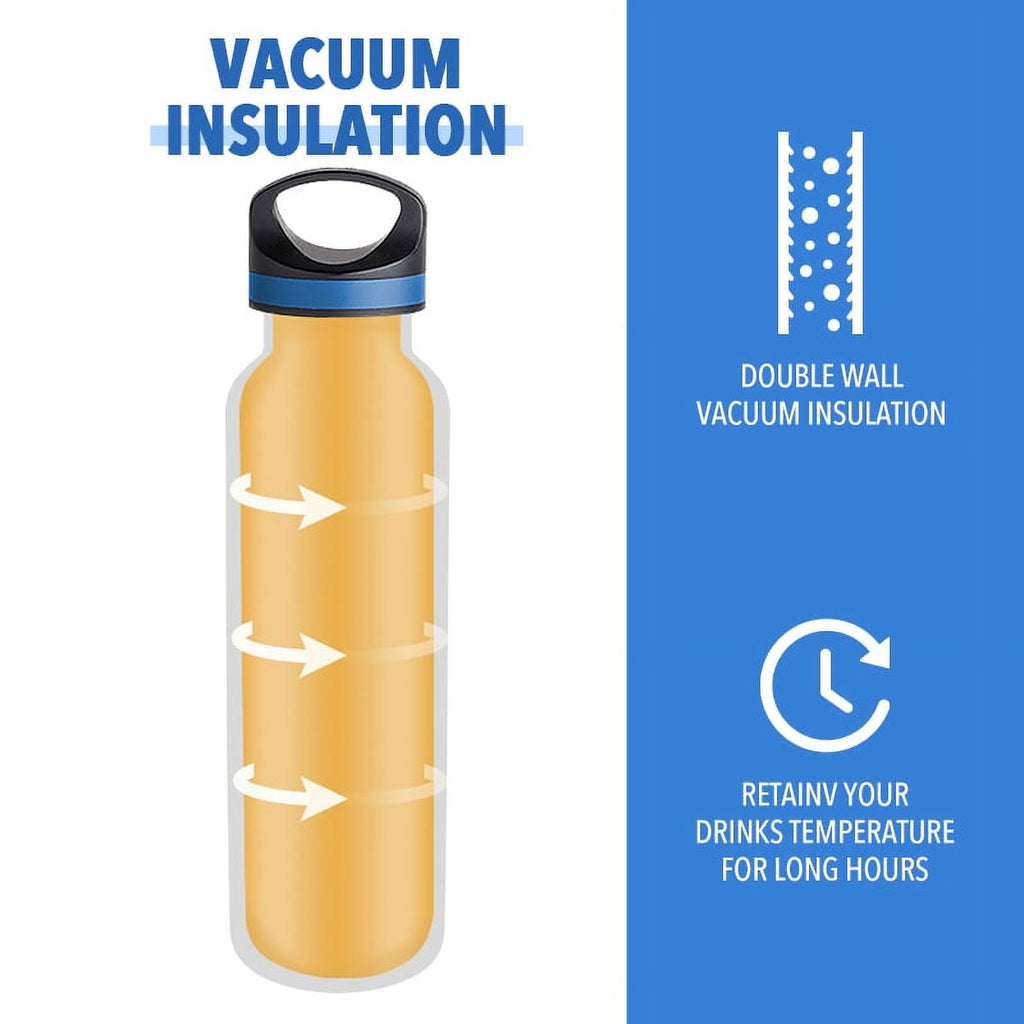 LIFE'S EASY 20 oz. Sports Insulated Water Bottle with Lid. Stainless Steel Vacuum Double Wall Thermo for Modern Hot and Cold Drinks, Simple Metal Hydro Canteen for Travel Men and Women (White) - FET9