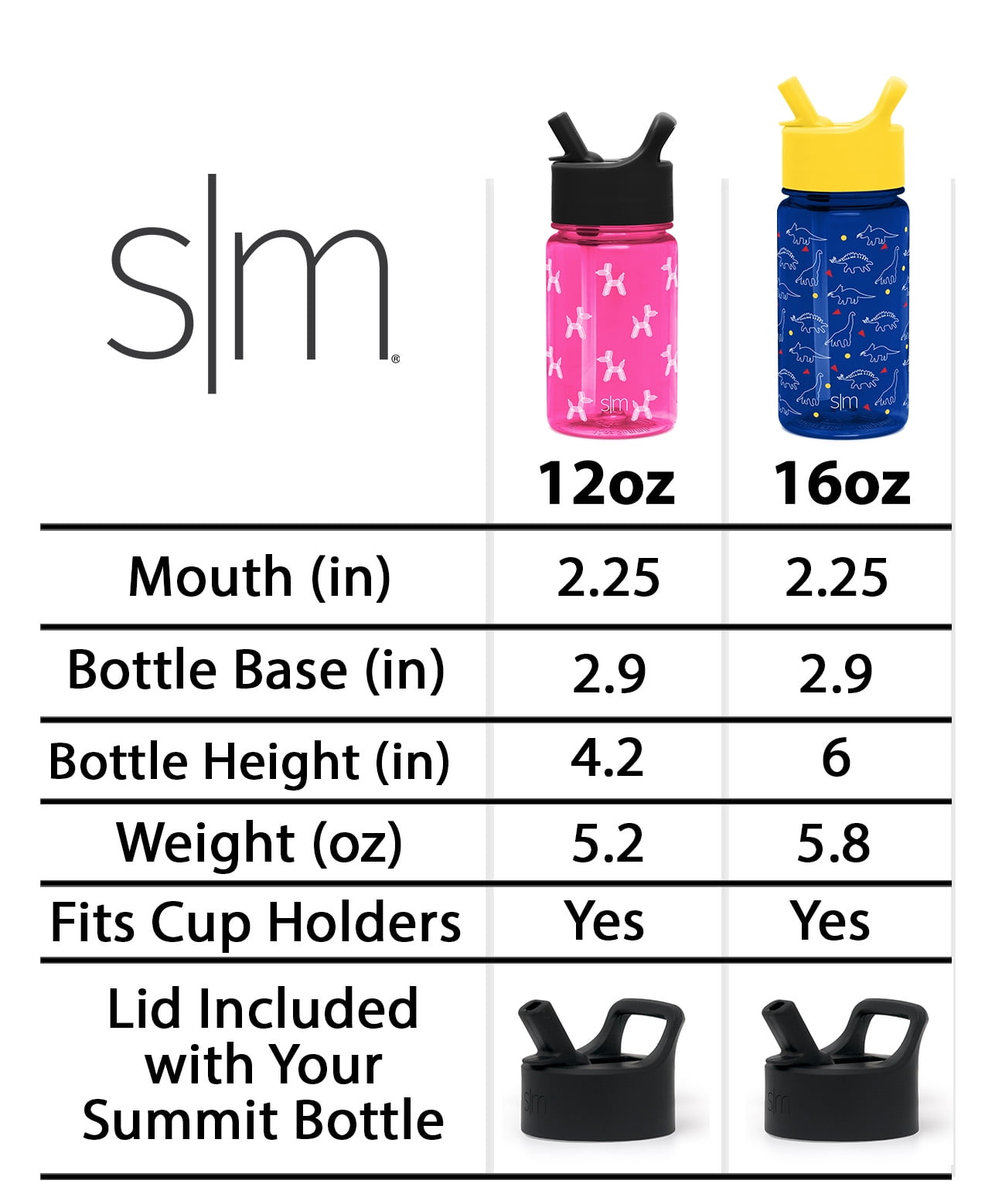Simple Modern Disney 12oz Summit Kids Tritan Water Bottle with Straw Lid for Toddler - Dishwasher Safe Travel Tumbler - Disney: Mickey Retro - EUDB
