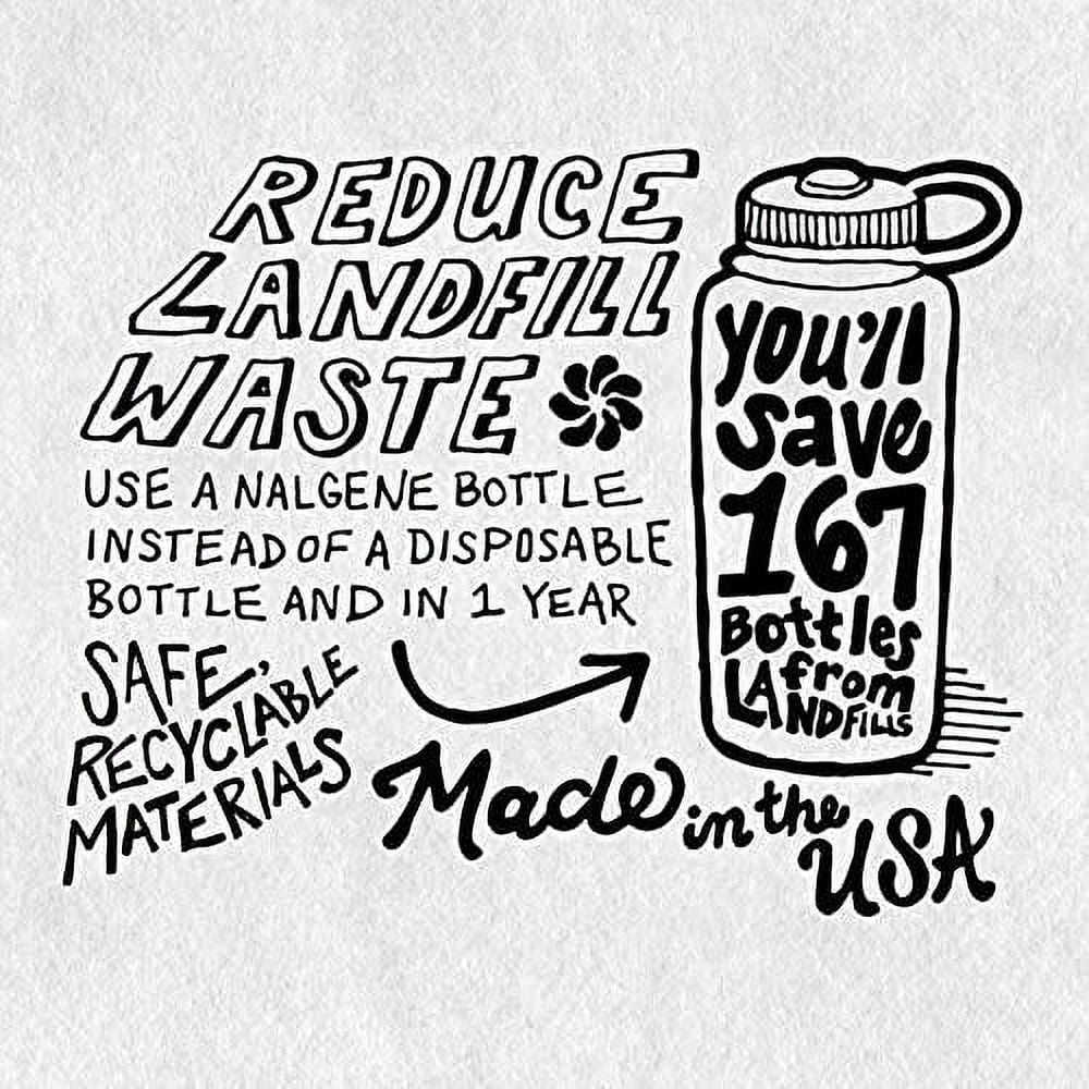 Nalgene Wide Mouth Cantene (32-Ounce) - 8EG2