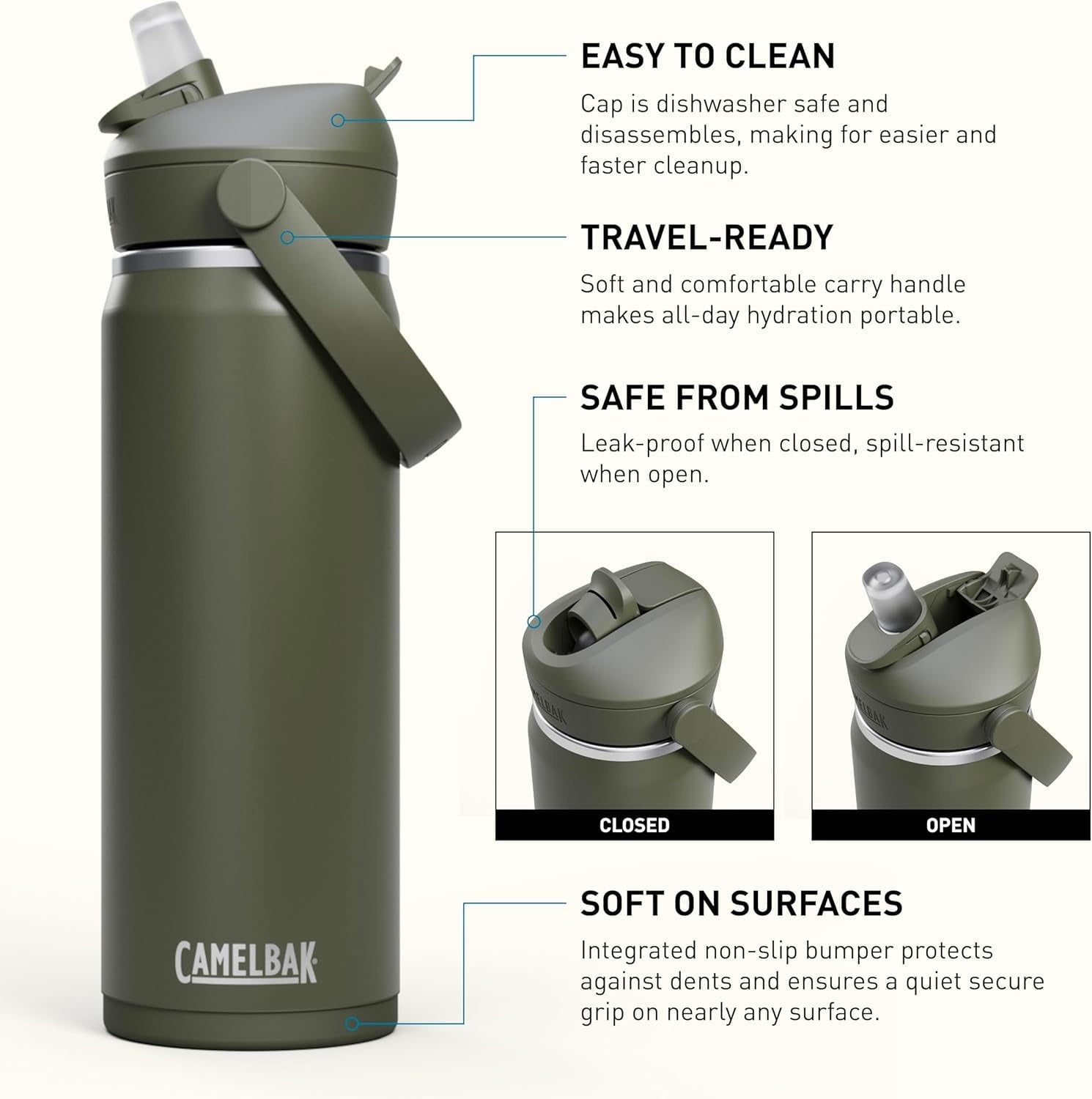 CamelBak Thrive™ Flip Straw Insulated Stainless Steel Water Bottle, 20oz, Moss - 57TR