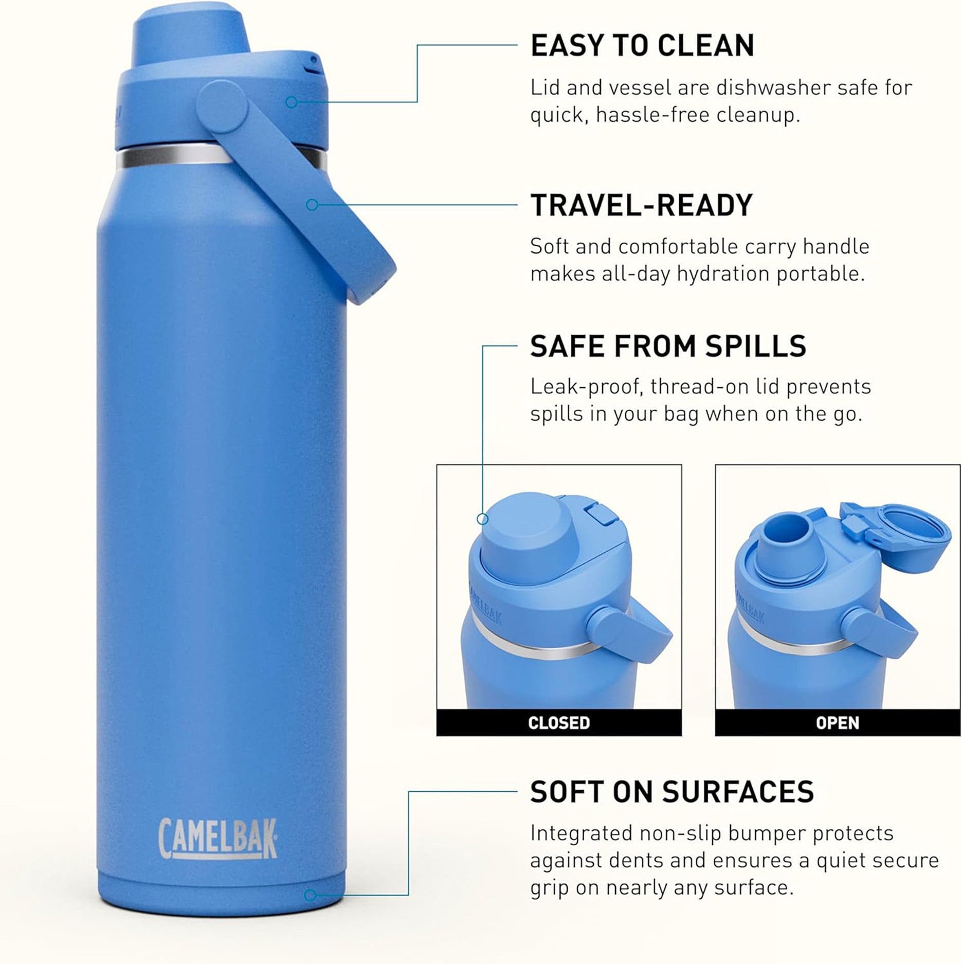 Camelbak Thrive™ Chug Stainless Steel Water Bottle 32oz, Sky Blue - KHUX