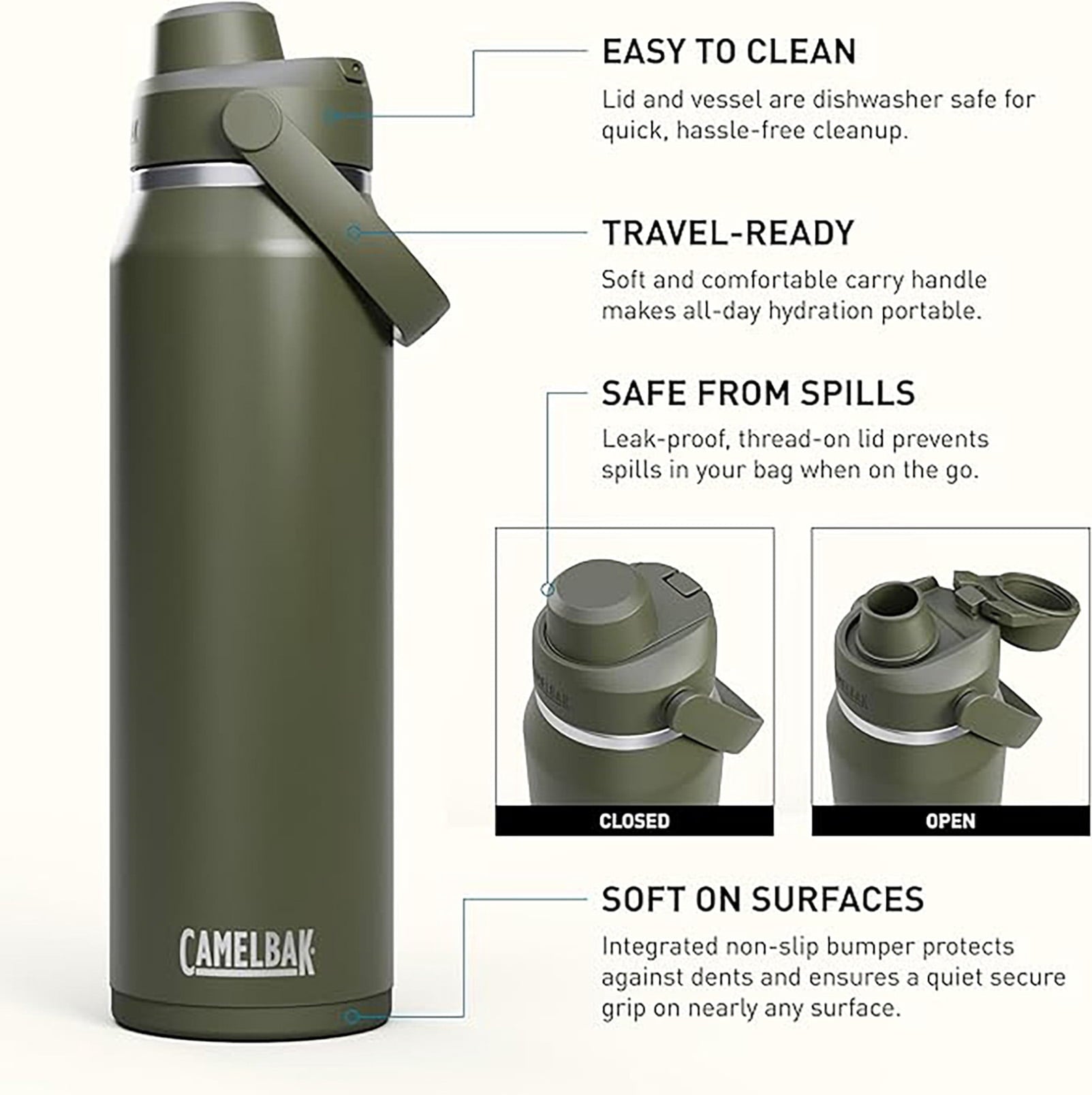 Camelbak Thrive™ Chug Stainless Steel Water Bottle 32oz, Sky Blue - KHUX
