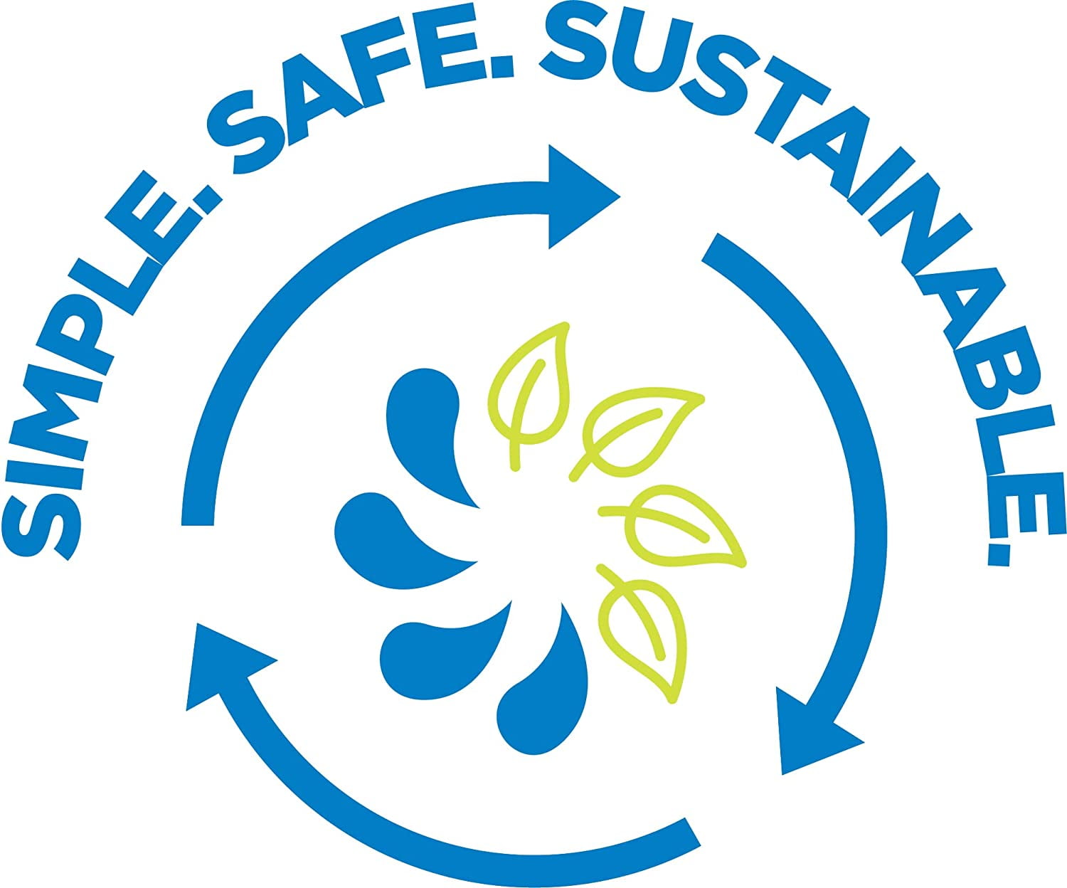 Nalgene Sustain Tritan BPA-Free Water Bottle Made with Material Derived from 50% Plastic Waste (using ISCC certified mass balance), 48 OZ, Wide Mouth, Blue - WCUY