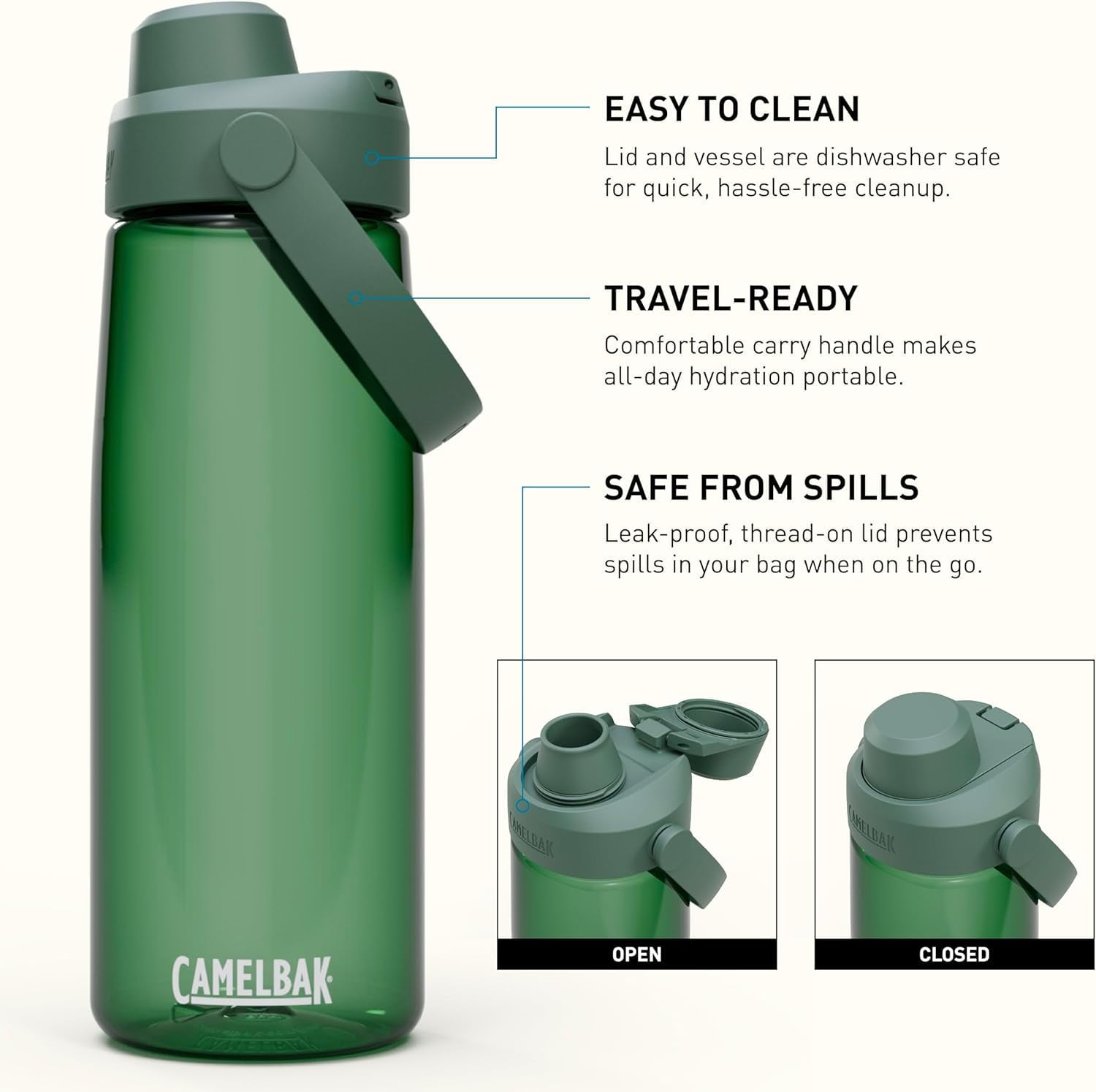 Camelbak Thrive Chug 25oz Water Bottle, Forest Green - S4EQ