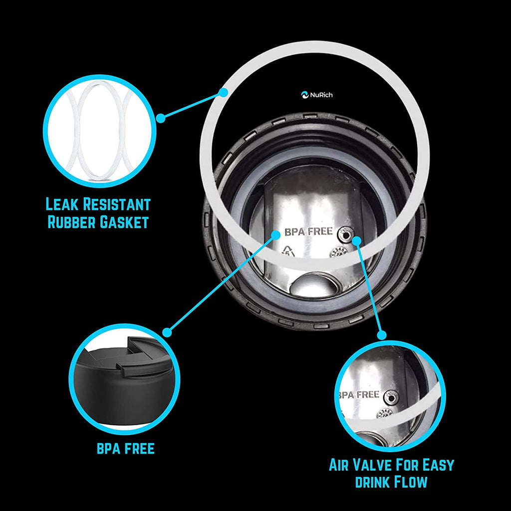 NuRich Hydro Wide Mouth Flip and Sip Replacement Coffee Lid or Cap Accessories Compatible with Hydroflask, Nalgene, and Many More Top Water Bottle Brands Sizes 12 16 18 20 32 40 64 Ounce - HXPY