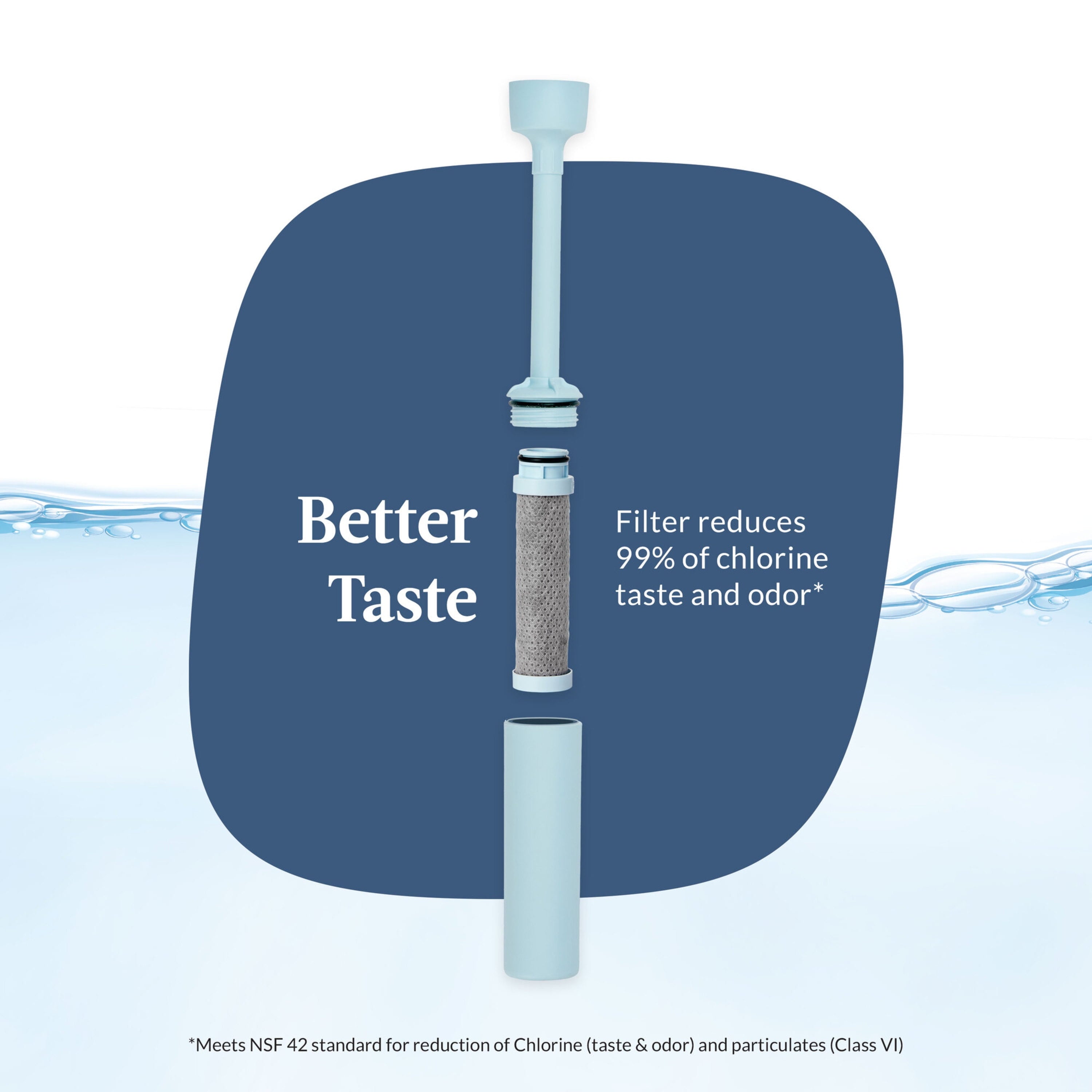 Contigo® Wells Plastic Filter Water Bottle with AUTOSPOUT® Straw Lid, 24 Oz., Dark Ice - 9TSX