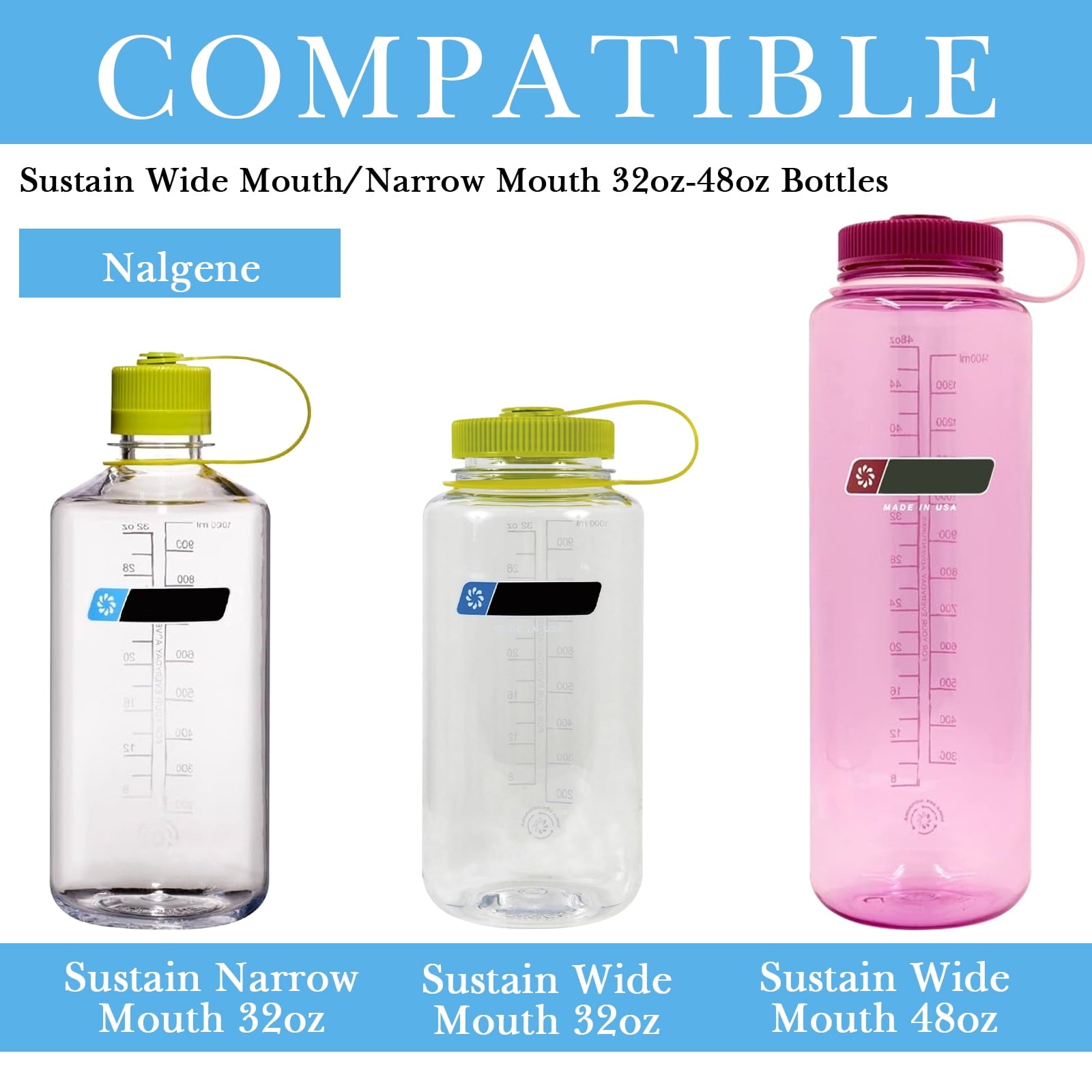 Linkidea 2 Pack Water Bottle Boot Compatible with Nalgene Sustain Wide Mouth 32oz/48oz, Narrow Mouth 32oz, Silicone Anti-Slip Bottle Bottom Bumper Protector (Blue) - UE7X