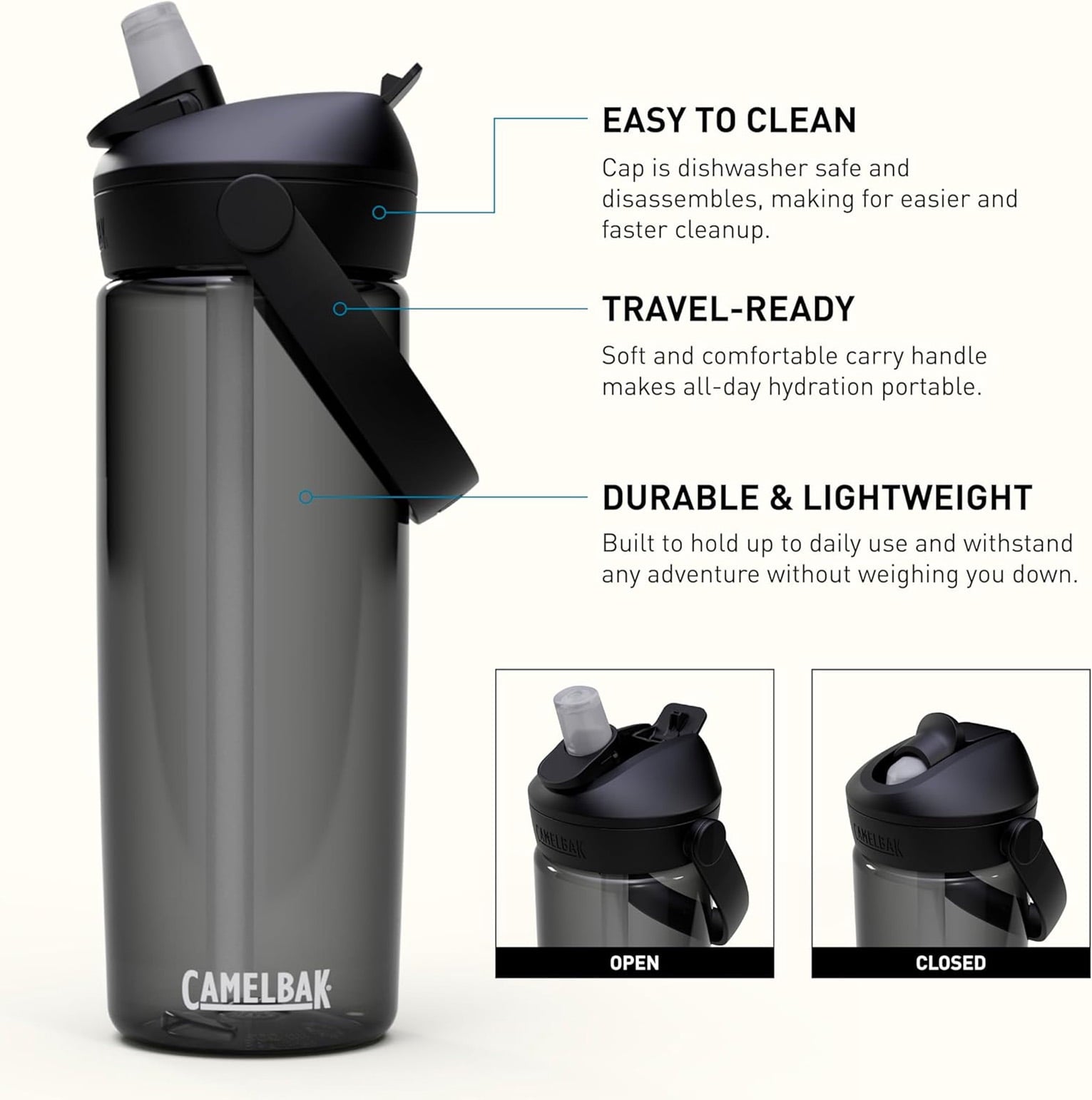 Camelbak Thrive Flip Straw 20oz Water Bottle, Charcoal - TURJ