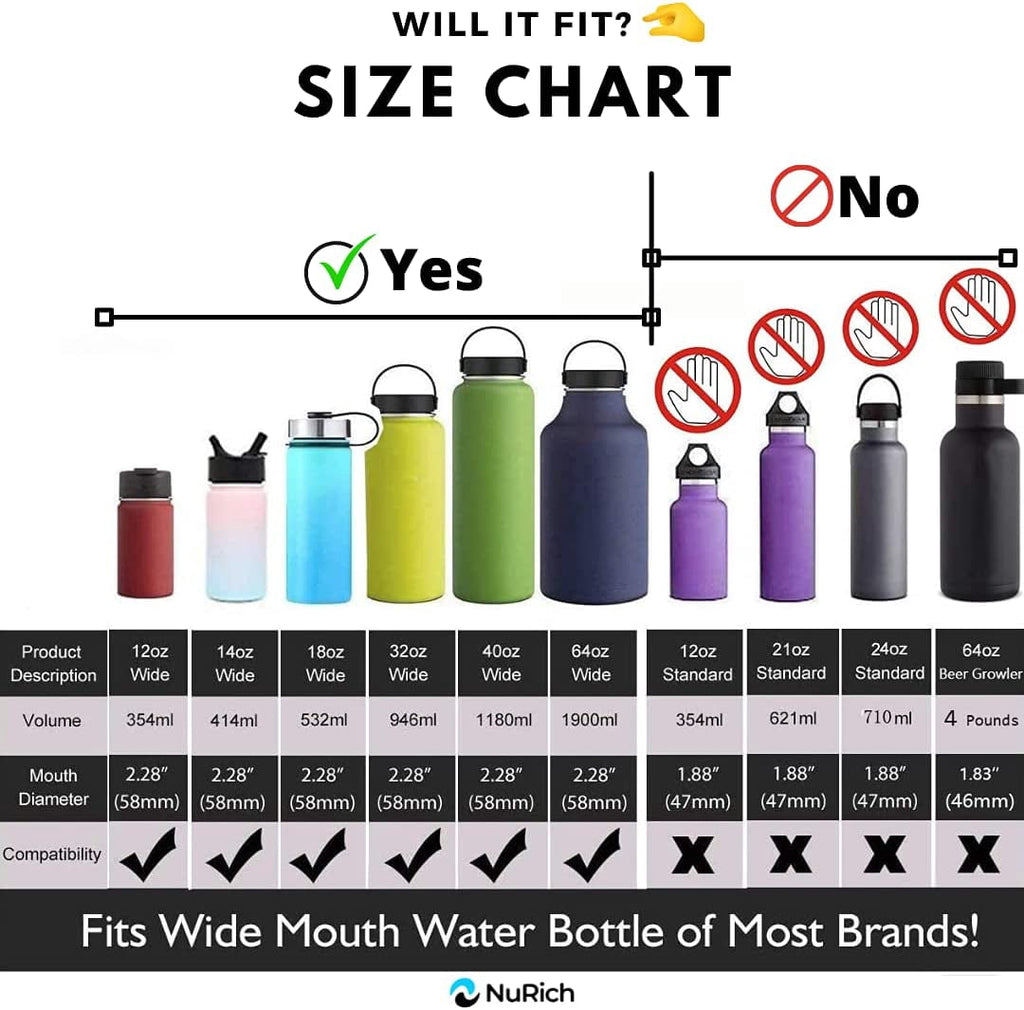 NuRich Loop Top Lid for Wide Mouth Hydro Flask, Nalgene &amp; Simple Water Bottles - D8G4