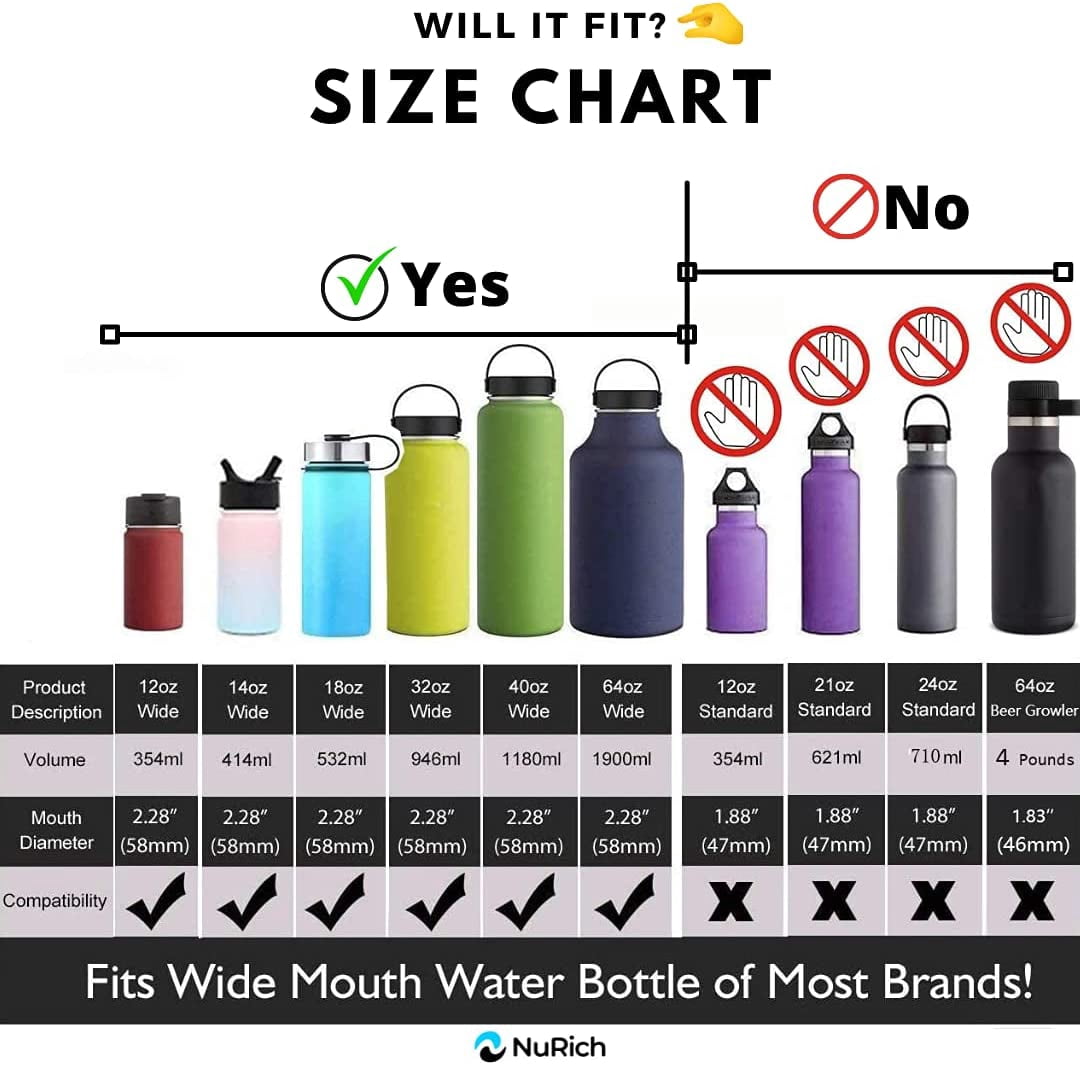 NuRich Loop Top Lid for Wide Mouth Hydro Flask, Nalgene &amp; Simple Water Bottles - D8G4