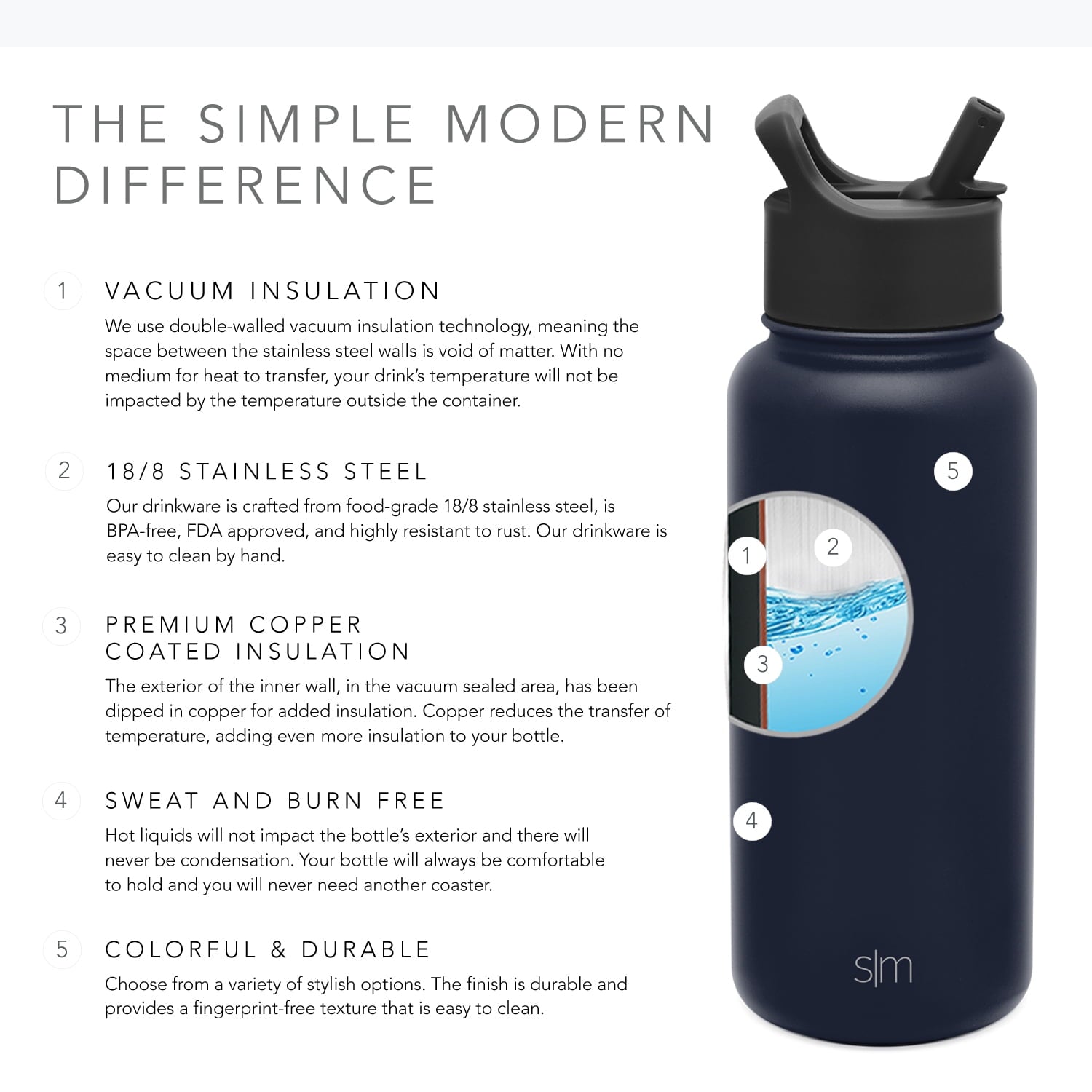 Simple Modern Summit Water Bottle Straw Lid Vacuum Insulated Stainless Steel Bottle | 18 fl oz - 9HG9