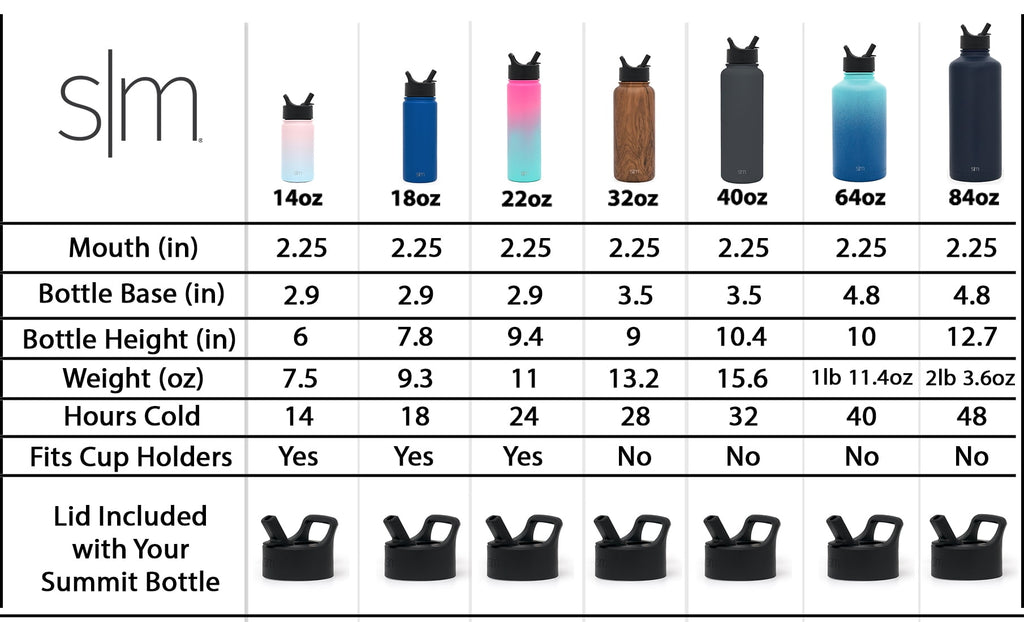 Simple Modern Summit Water Bottle Straw Lid Vacuum Insulated Stainless Steel Bottle | 18 fl oz - 9HG9