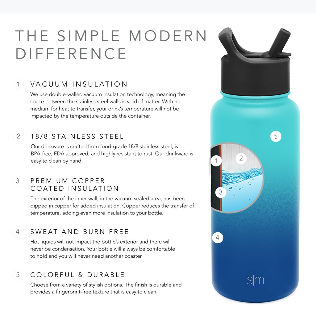 Simple Modern Summit Water Bottle Straw Lid Vacuum Insulated Stainless Steel Bottle | 18 fl oz - 9HG9