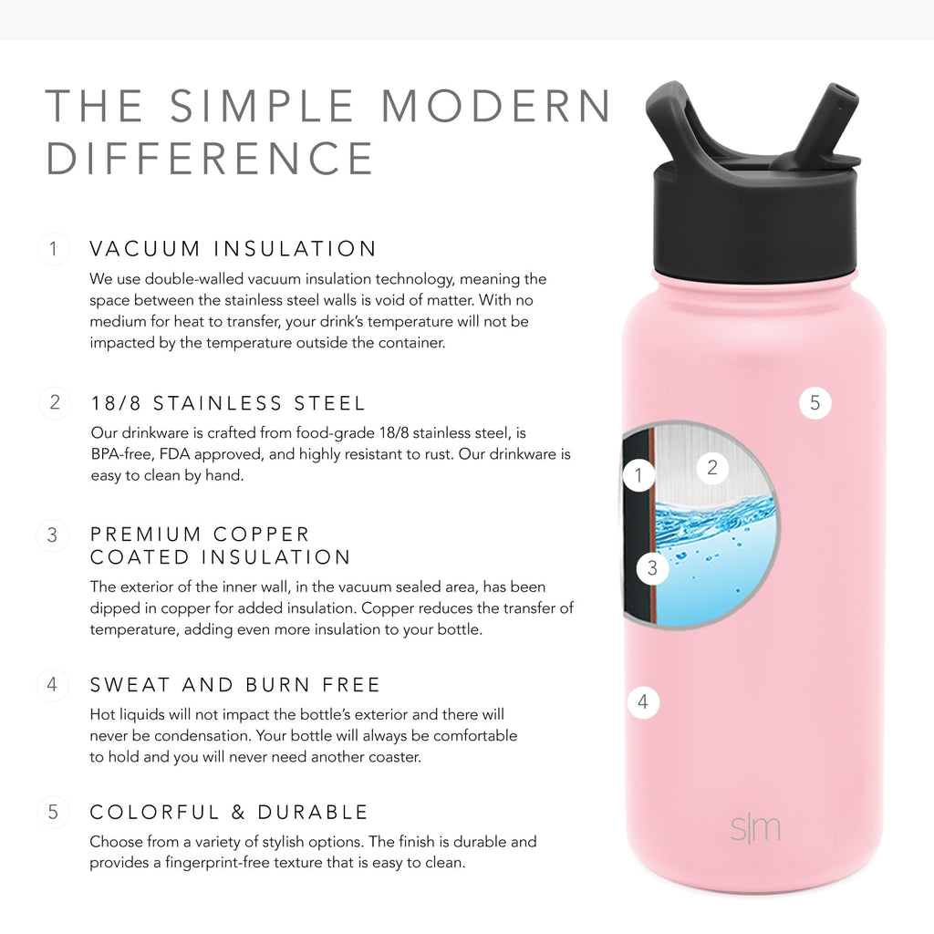 Simple Modern Summit Water Bottle Straw Lid Vacuum Insulated Stainless Steel Bottle | 18 fl oz - 9HG9