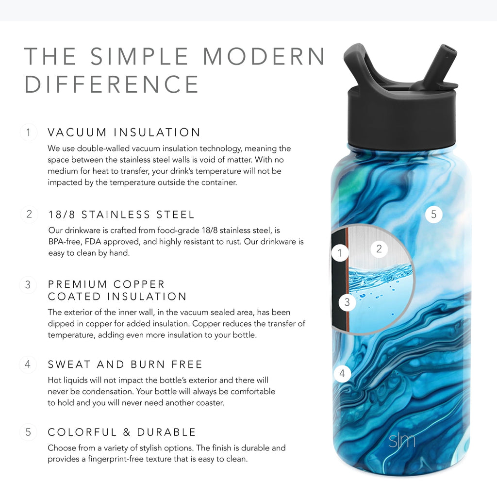 Simple Modern Summit Water Bottle Straw Lid Vacuum Insulated Stainless Steel Bottle | 18 fl oz - 9HG9