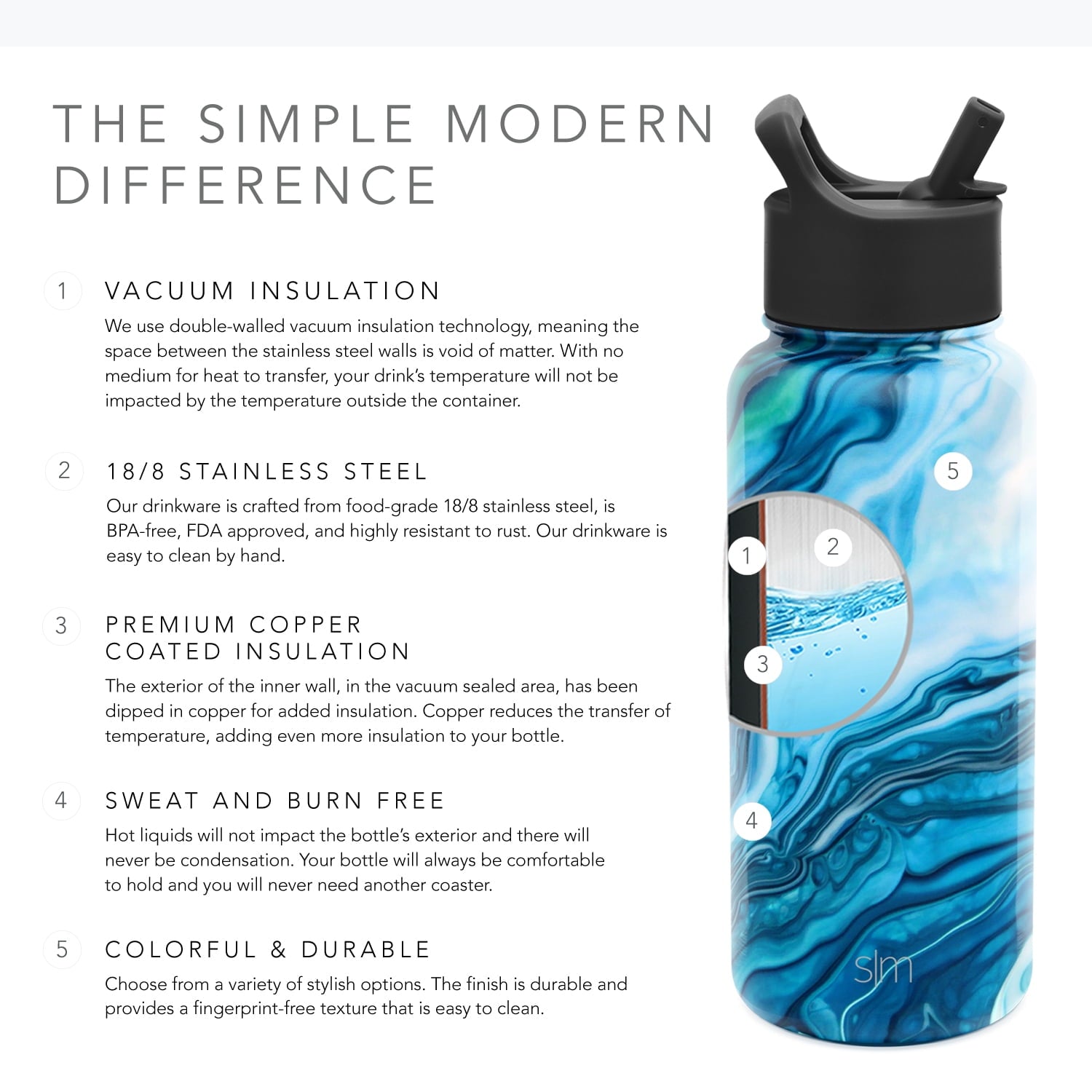 Simple Modern Summit Water Bottle Straw Lid Vacuum Insulated Stainless Steel Bottle | 18 fl oz - 9HG9
