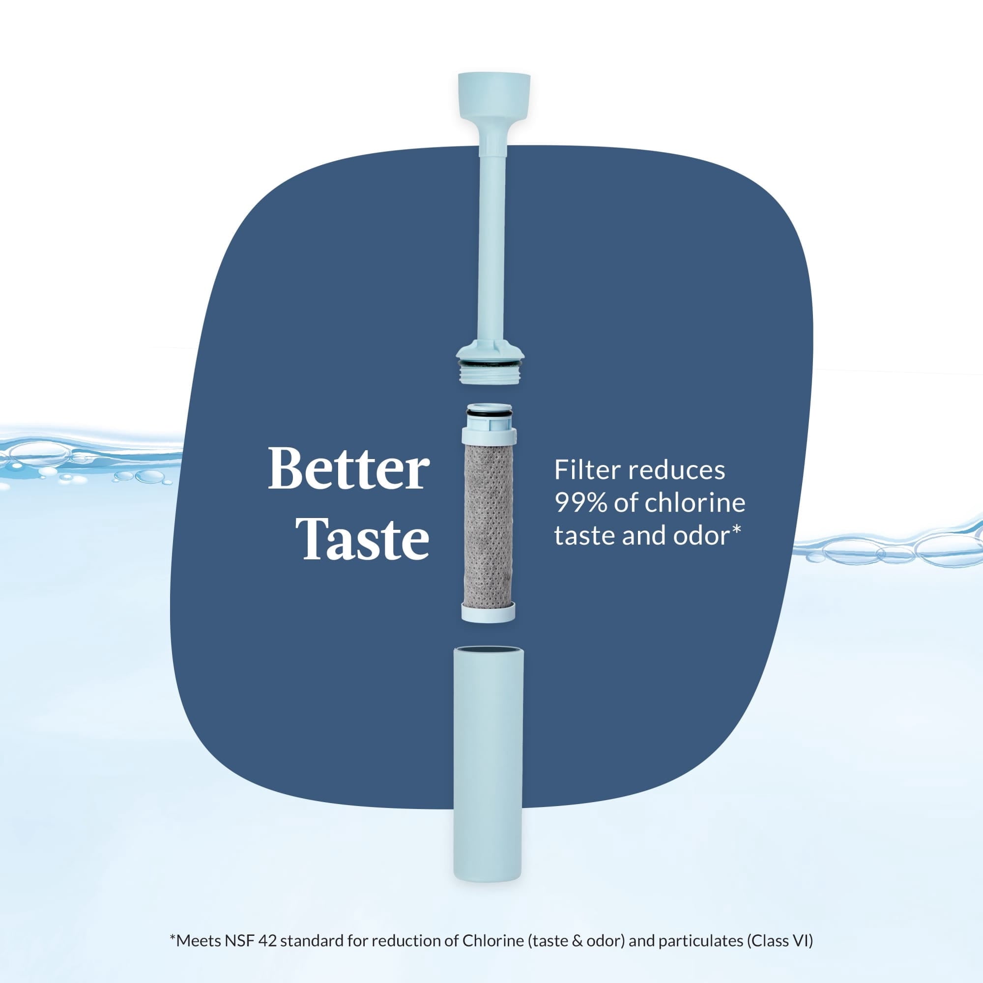 Contigo Wells Plastic Filter Water Bottle with AUTOSPOUT Straw Lid, 32 oz., Dark Ice - JKRM