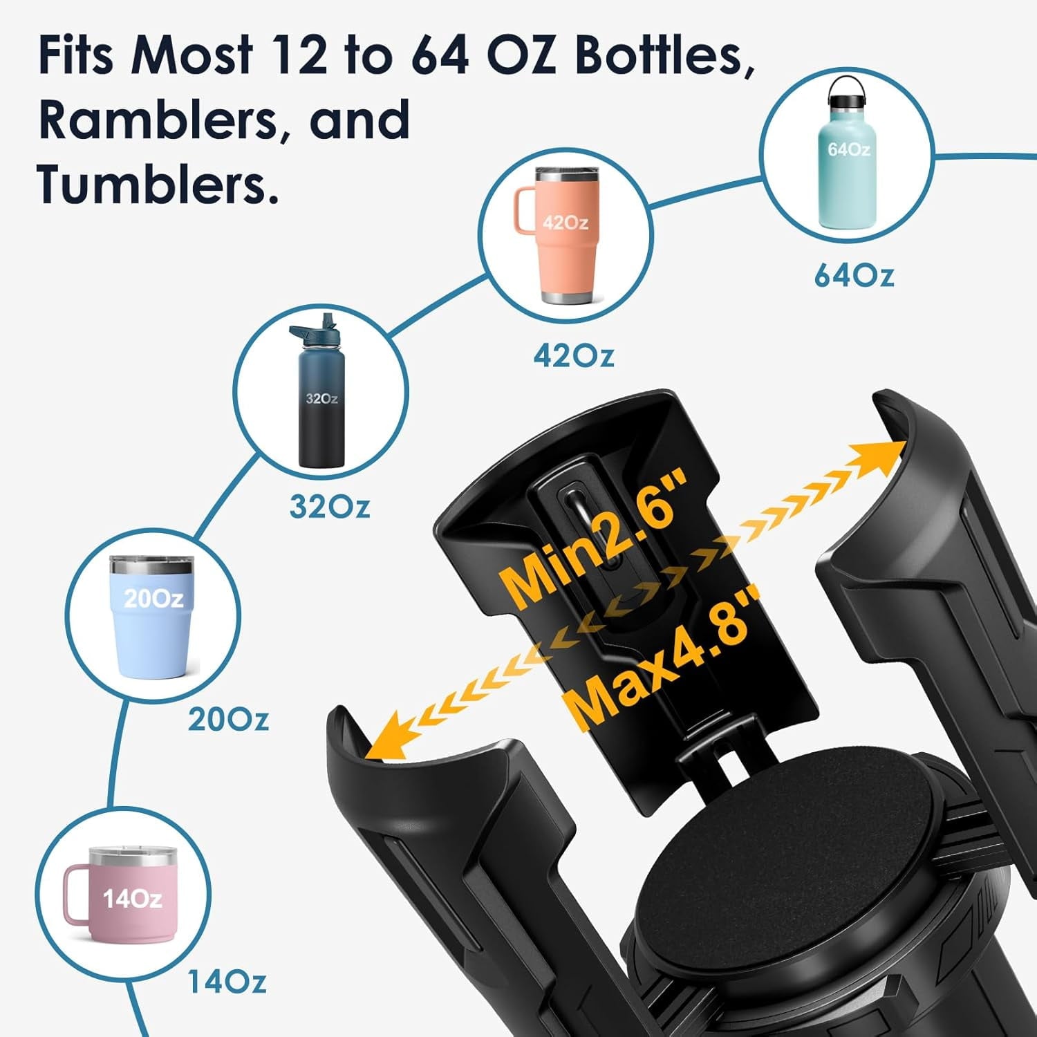 Cup Holder Expander: One-Button Open, Universal, Adjustable Holder(Diameter 2.6"- 4.8"), Cup Holder Expander for , , Nalgene, Takeya, Camelbak, Ramblers, , Tumblers, Mugs - DEZ3