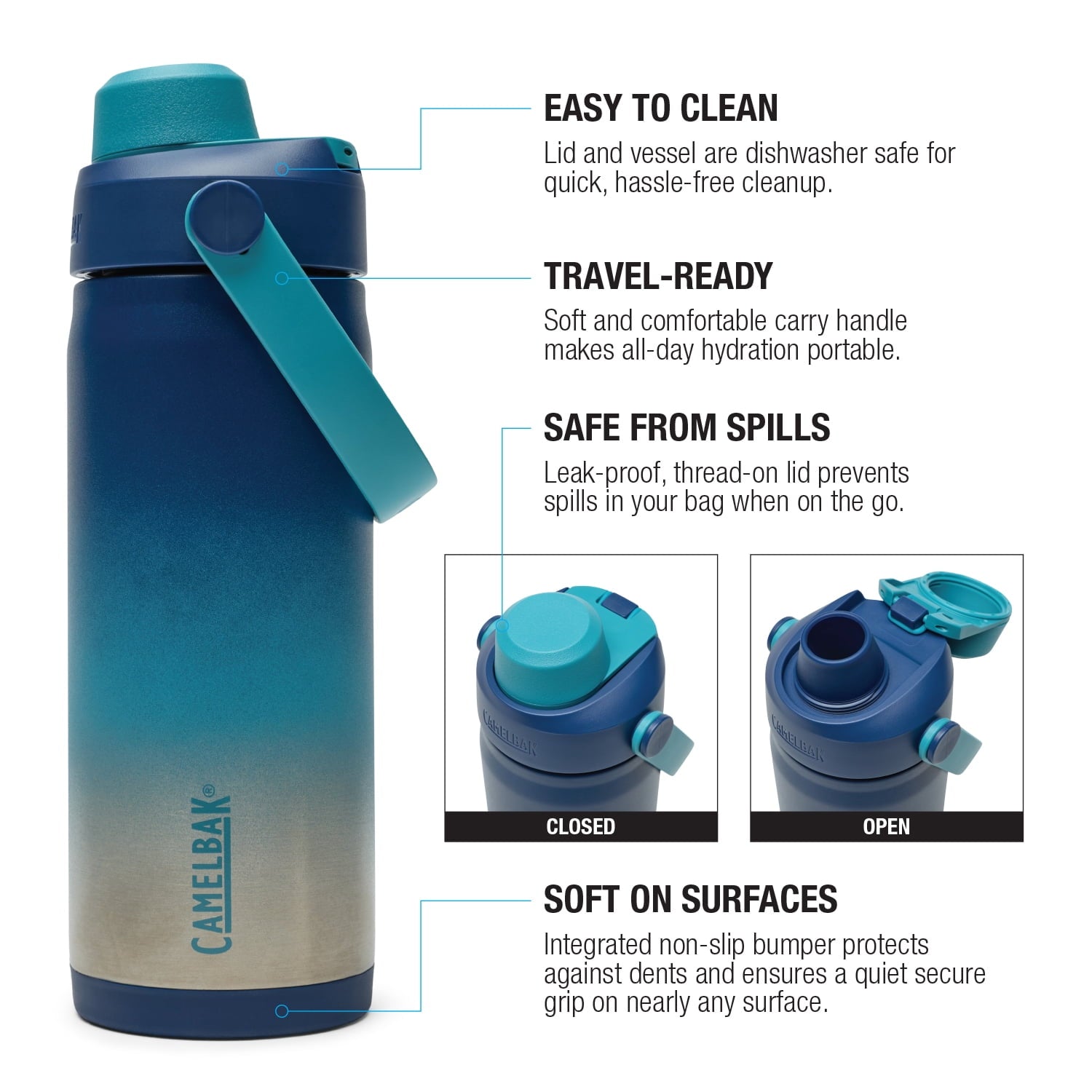 Camelbak Thrive Chug 16oz Stainless Bottle, Blue Haze - CECG