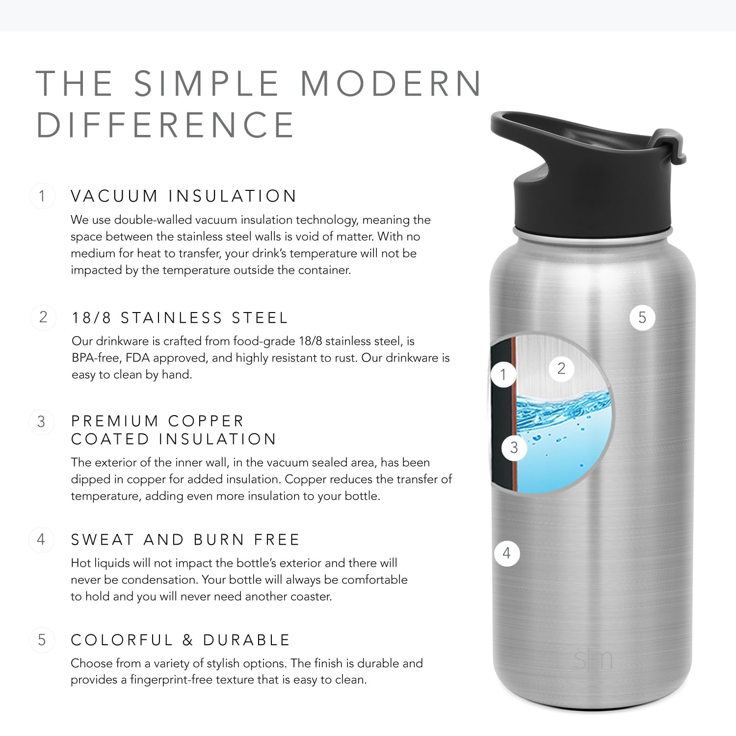 Simple Modern Summit 18 oz Silver and Black Double Wall Vacuum Insulated Stainless Steel Water Bottle with Wide Mouth and Flip-Top Lid - 285P