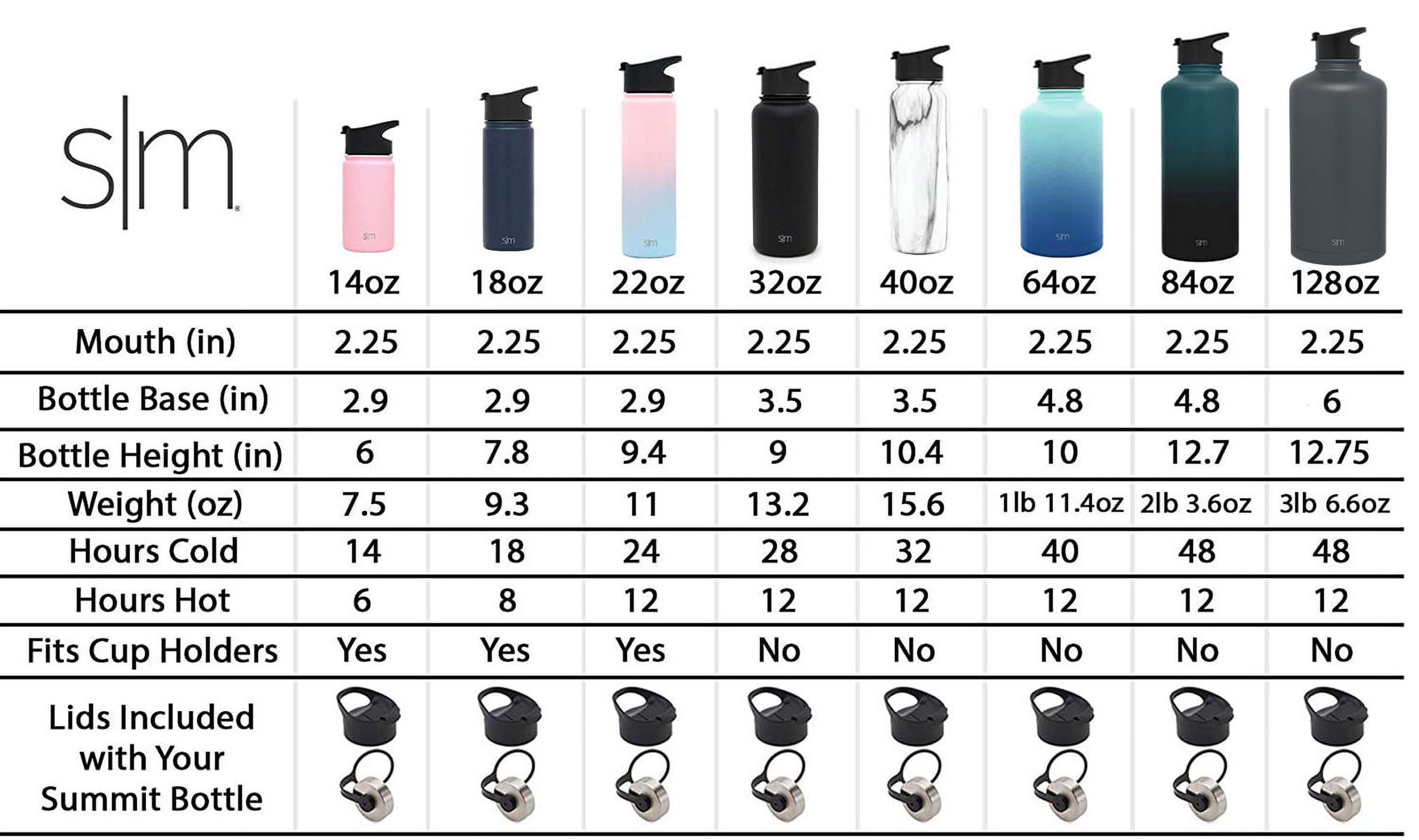 Simple Modern Summit 18 oz Silver and Black Double Wall Vacuum Insulated Stainless Steel Water Bottle with Wide Mouth and Flip-Top Lid - 285P