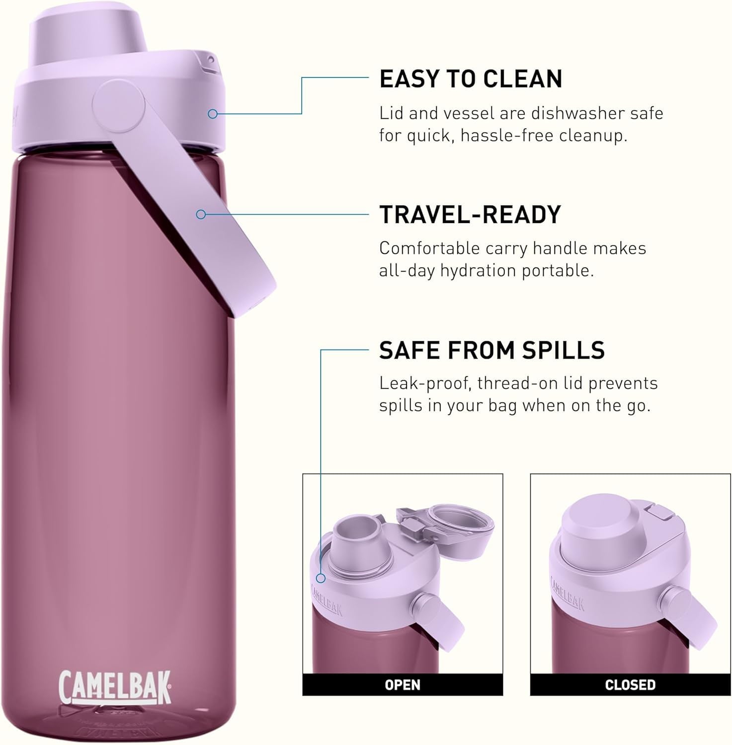 Camelbak Thrive Chug Water Bottle 32oz, Charcoal - CSDY