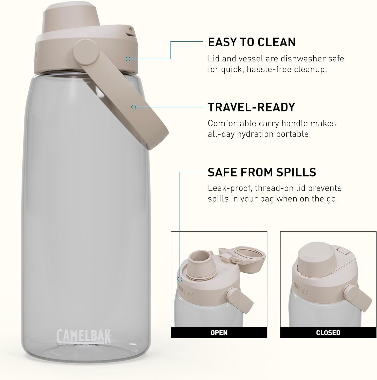 Camelbak Thrive Chug Water Bottle 32oz, Charcoal - CSDY
