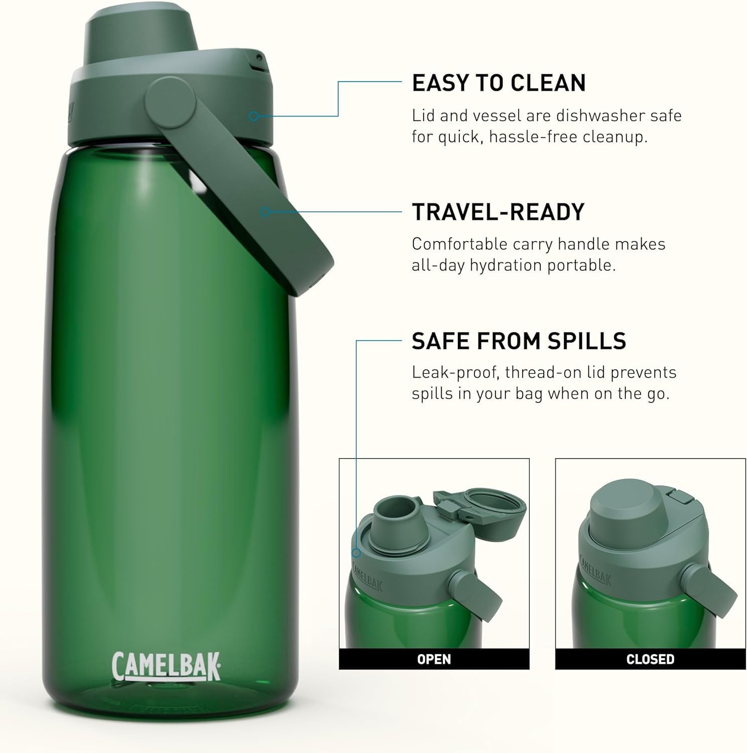 Camelbak Thrive Chug Water Bottle 32oz, Charcoal - CSDY