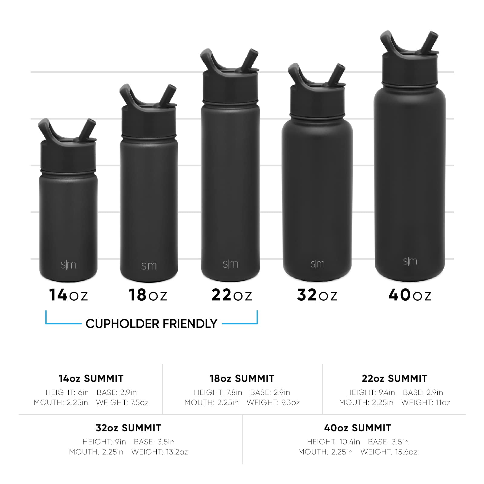 Simple Modern Kids Water Bottle with Straw Lid Vacuum Insulated Stainless Steel Metal Thermos Bottles | Reusable Leak Proof BPA-Free Flask for School | Summit Collection | 18oz, Blush -Blush - QJ95