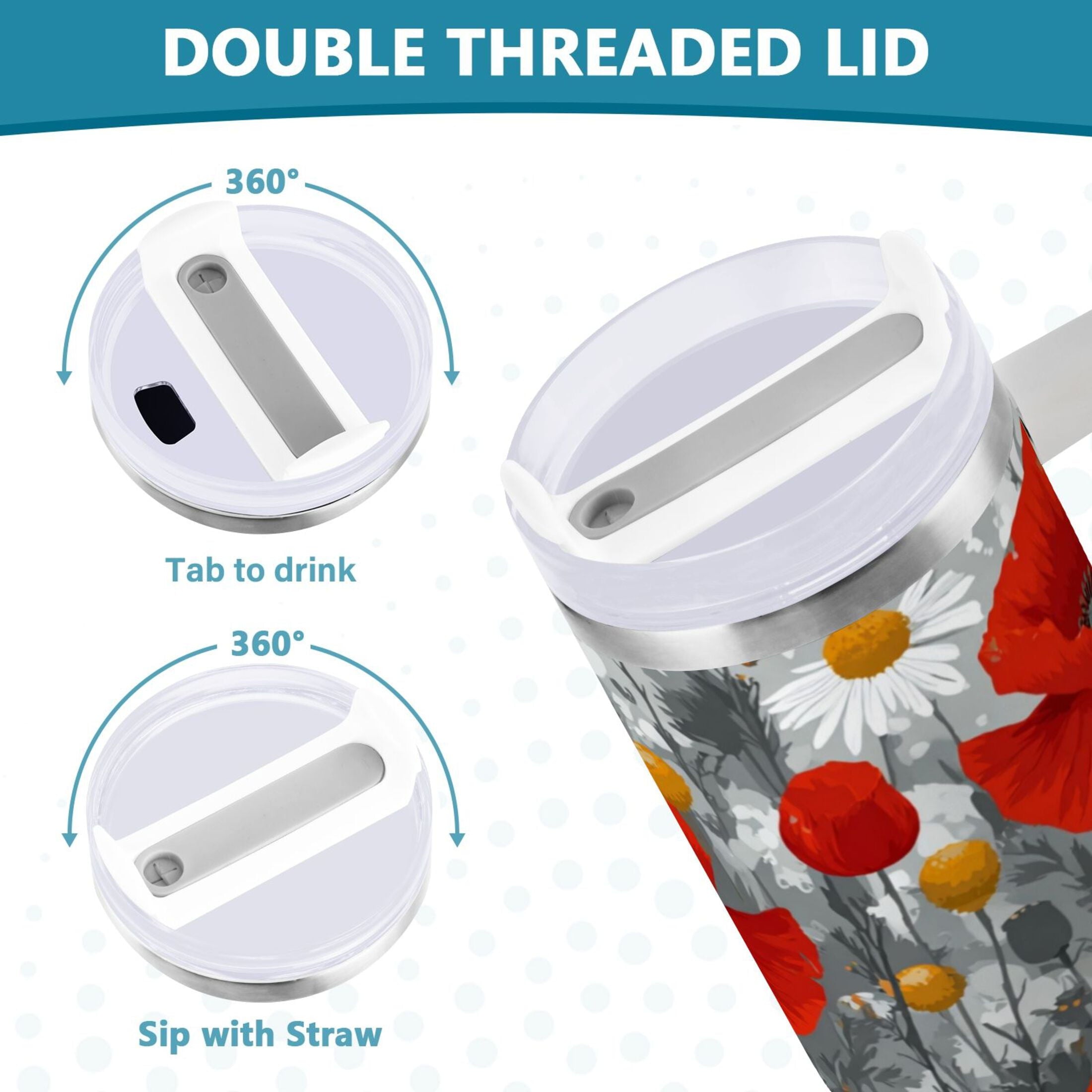 40 oz Insulated Stainless Steel Tumbler Double Wall Stainless Steel Tumbler with 2-Way Drinking Red Flowers and Daisies - JF3D